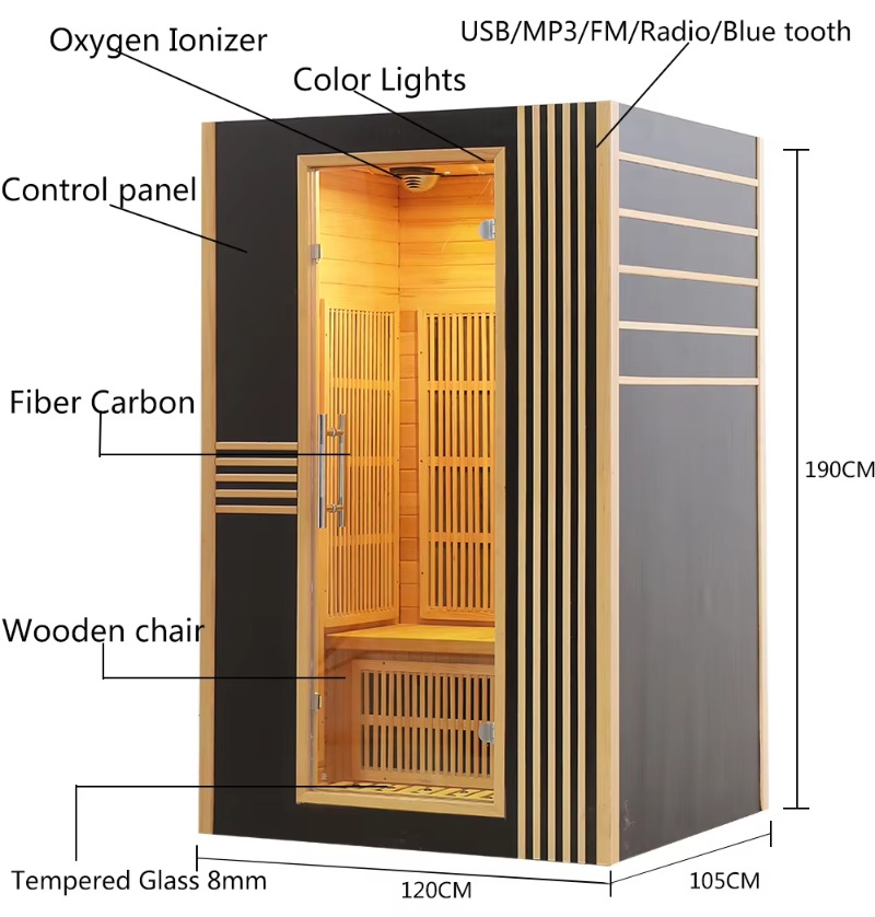 ผ้าห่มซาวน่าไฟฟ้า, เครื่องทำคว - Sauna Blanket Infrared บทวิจารณ์และราคา