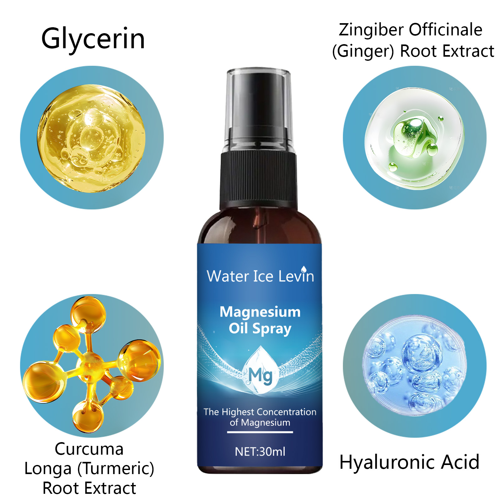 สเปรย์น้ํามันแมกนีเซียม น้ํามั - Bath Salts Magnesium บทวิจารณ์และราคา