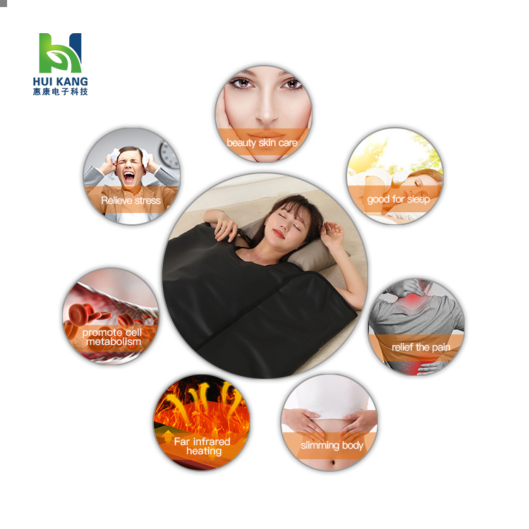 ผ้าห่มอินฟราเรดสำหรับการลดน้ำห - Sauna Blanket Infrared บทวิจารณ์และราคา