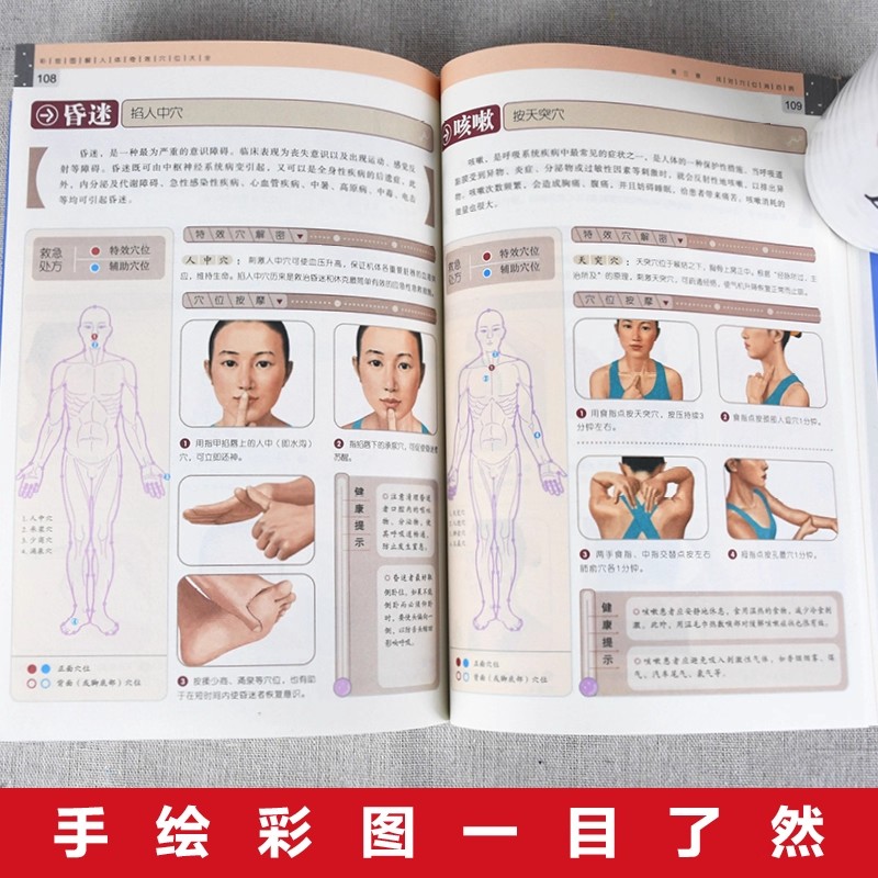 คู่มือฉบับสมบูรณ์เกี่ยวกับการน - Health & Wellness Unit บทวิจารณ์และราคา