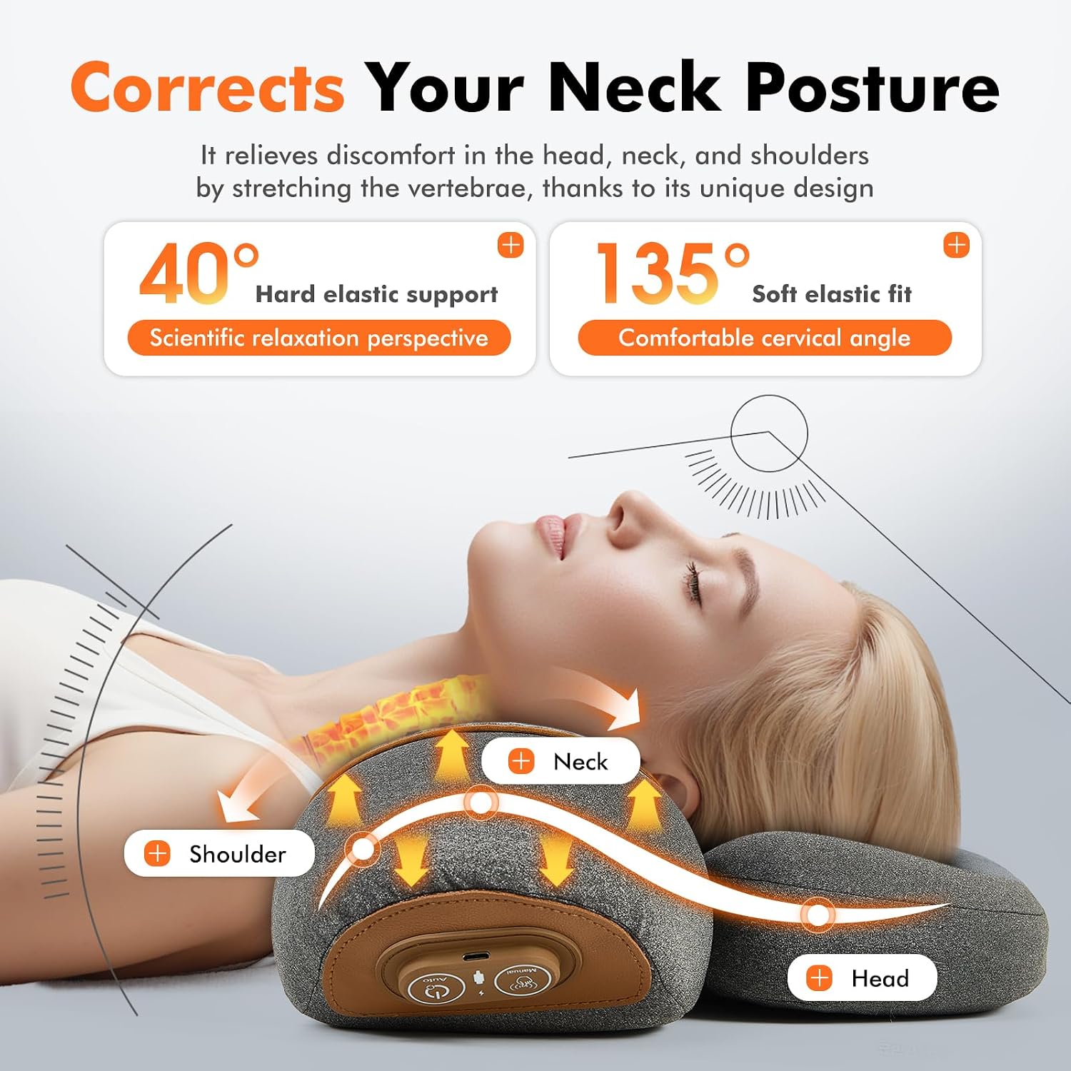 หมอนนวดคอ 3-in-1 พร้อมระบบทำคว - Neck Traction Pillow บทวิจารณ์และราคา