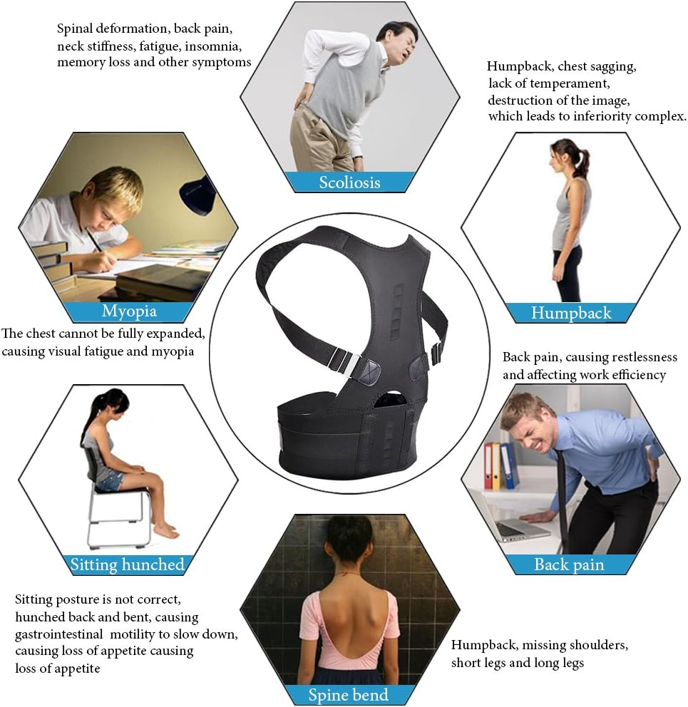 ชุดกระชับสัดส่วนแบบเต็มตัวพร้อ - Posture Corrector Back Brace บทวิจารณ์และราคา