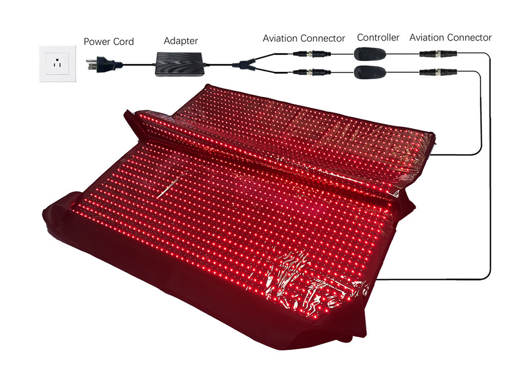 ถุงบำบัดด้วยแสงสีแดงสำหรับเตีย - Sauna Blanket Infrared บทวิจารณ์และราคา