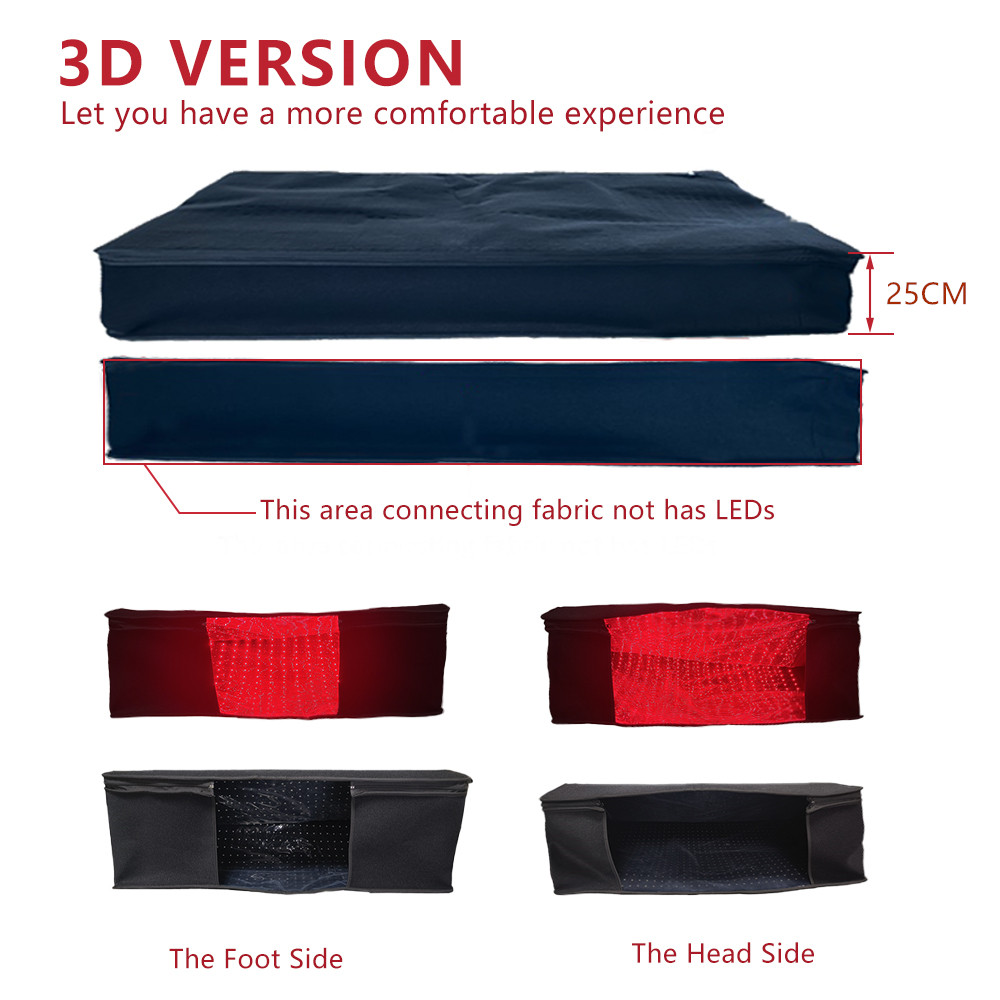 ถุงบำบัดด้วยแสงสีแดงสำหรับเตีย - Sauna Blanket Infrared บทวิจารณ์และราคา