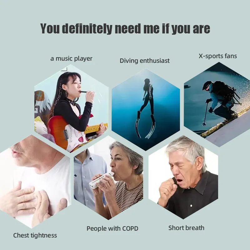 เครื่องฝึกหายใจคุณภาพสูง ควบคุ - Health & Wellness Unit บทวิจารณ์และราคา