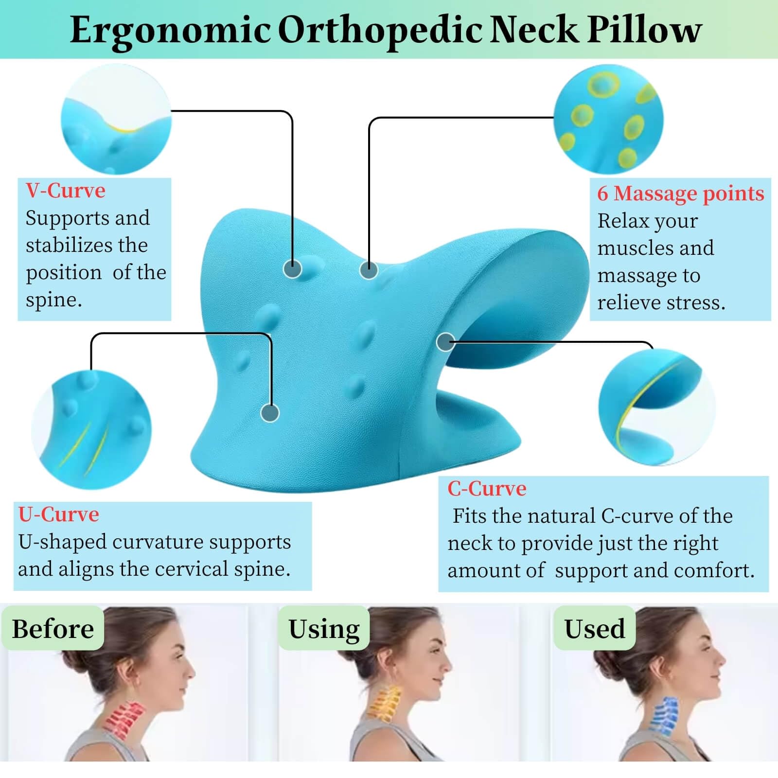 เครื่องผ่อนคลายคอและไหล่ อุปกร - Neck Traction Pillow บทวิจารณ์และราคา